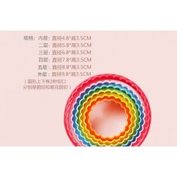 Bộ  6 nhấn nhựa tròn răng cưa